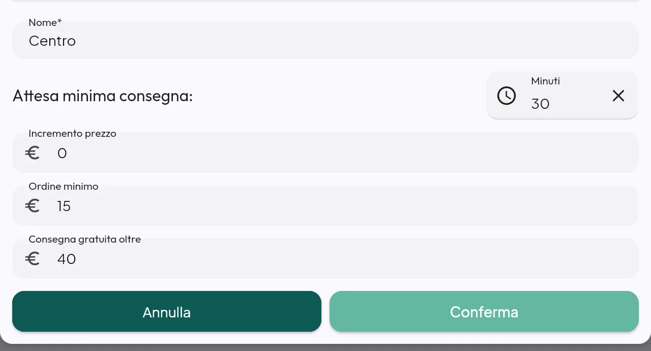 Le voci di una zona