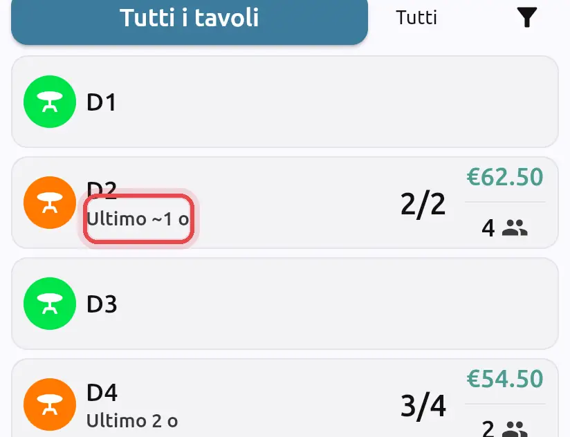 Dove si trova «Aperto da»